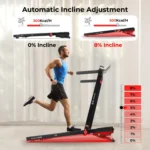 Folding Treadmills for Home and Office - Image 5